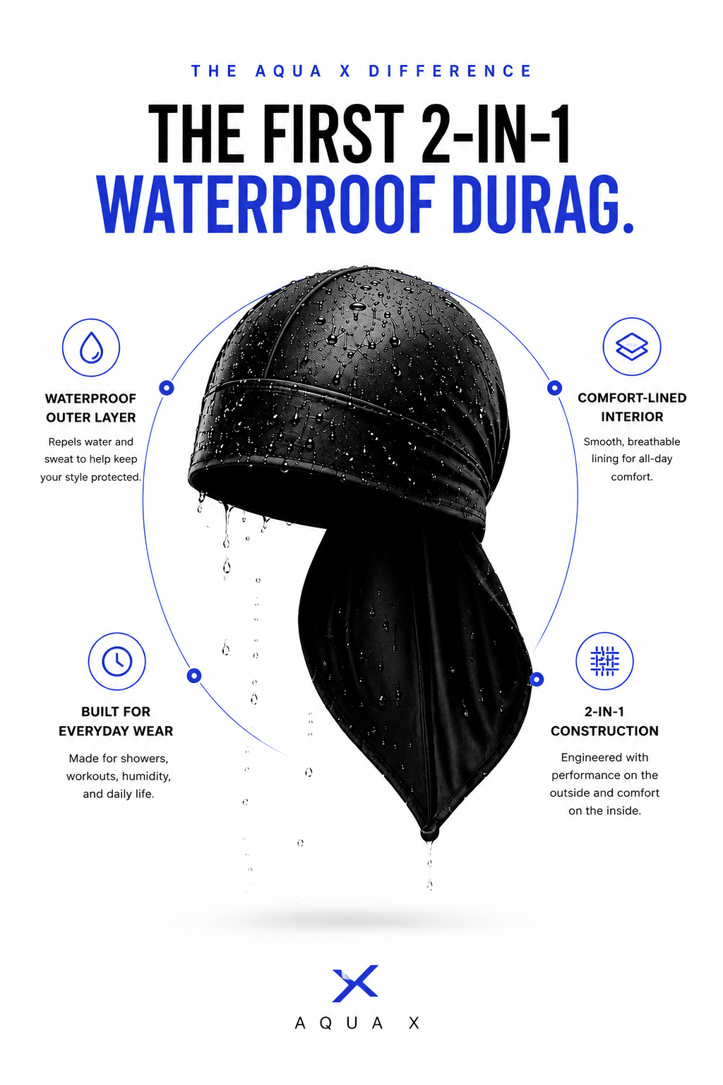 The Aqua X Difference — the first 2-in-1 water resistant durag with water resistant outer layer, comfort-lined interior, built for everyday wear, 2-in-1 construction